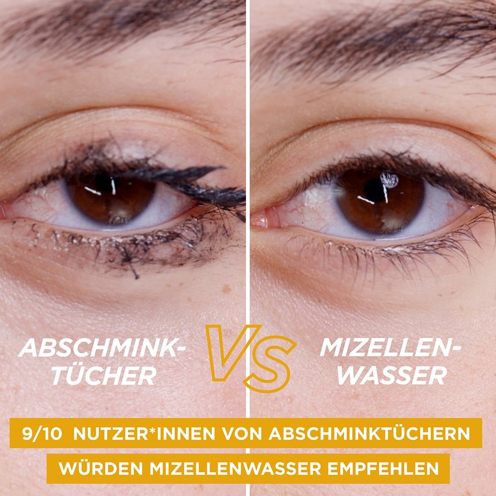 Vergleich bei Anwendung von Abschminktüchern und Mizellenwasser